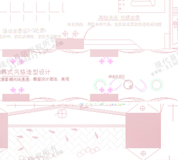 ͶͯʵӰ滮